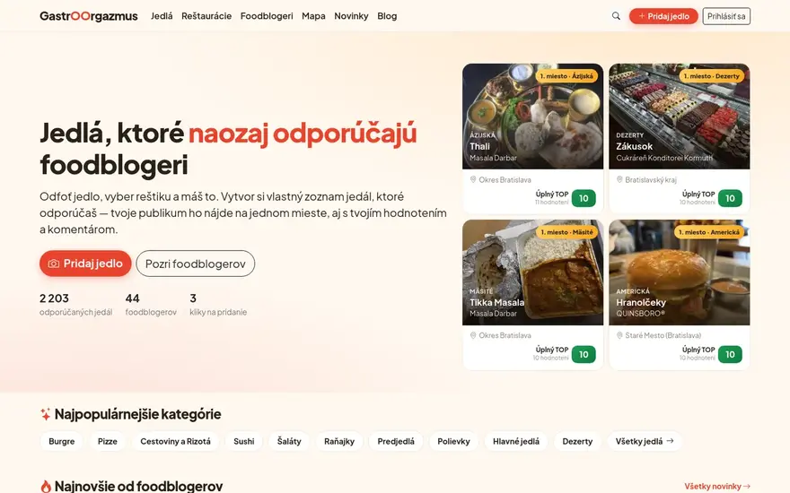 Gastro – najlepšie jedlá od foodblogerov